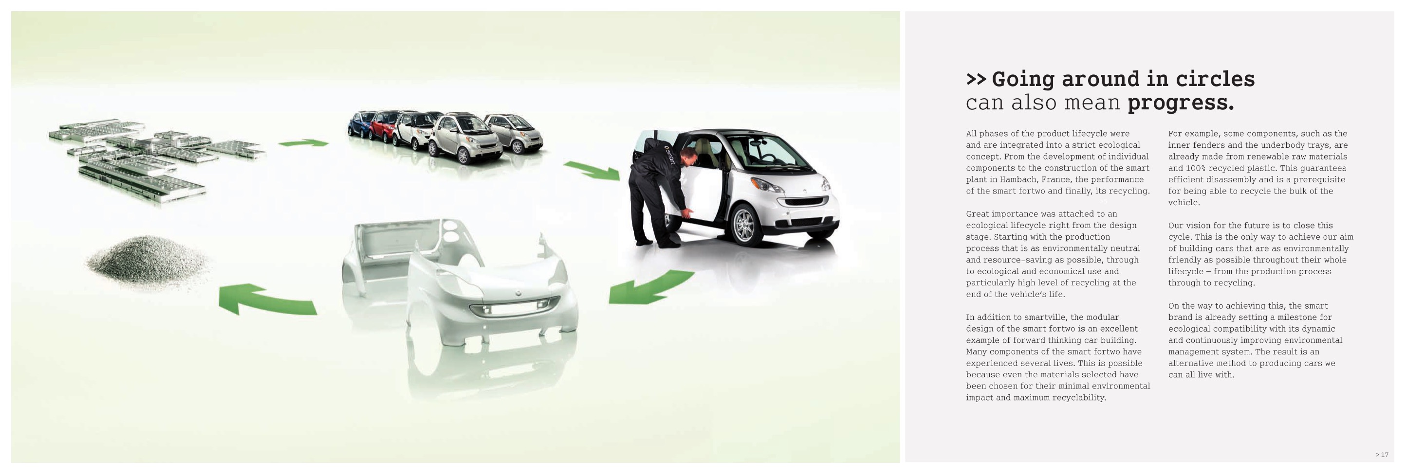 2009 Smart Fortwo Brochure Page 17